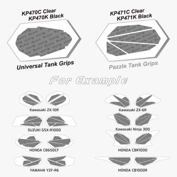 Tank Grips Nakładki antypoślizgowe na bak Keiti